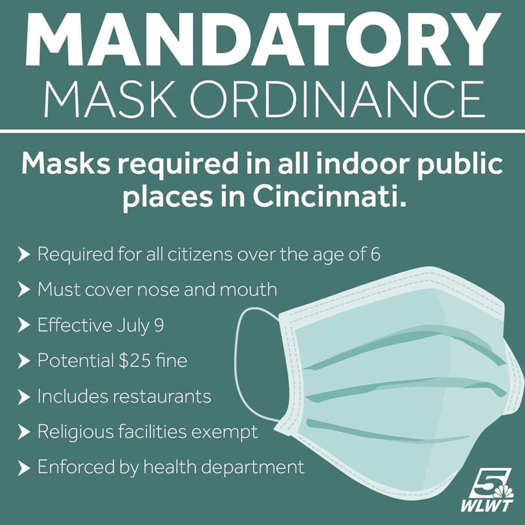 WEAR YOUR MASKS, PERIOD!